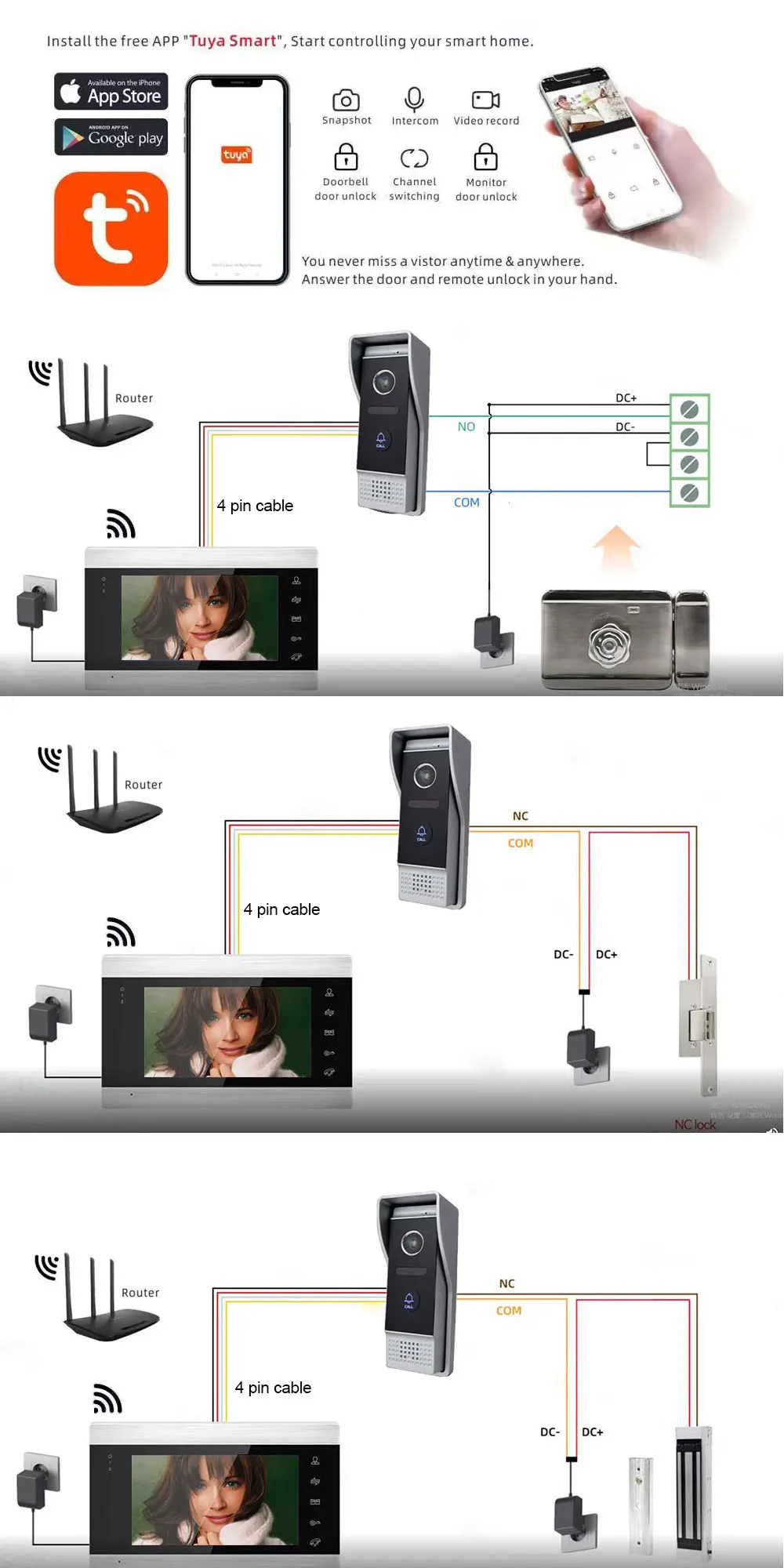 Tuya Smart Home 7 inch WIFI Monitor Intercom Access Control System with 1080P Outdoor IR Camera APP Phone Unlock