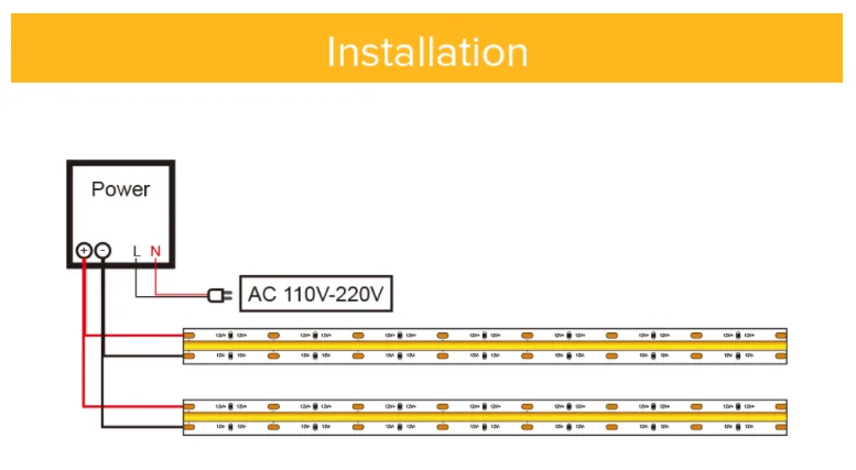 FCOB LED Strip Light 5M 10M 320 LEDs High Density Flexible FOB COB Led Lights RA90 Warm Nature White Linear Dimmable DC12V 24V