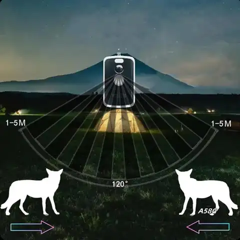 12 best sales परिधि यात्रा अलार्म - №5