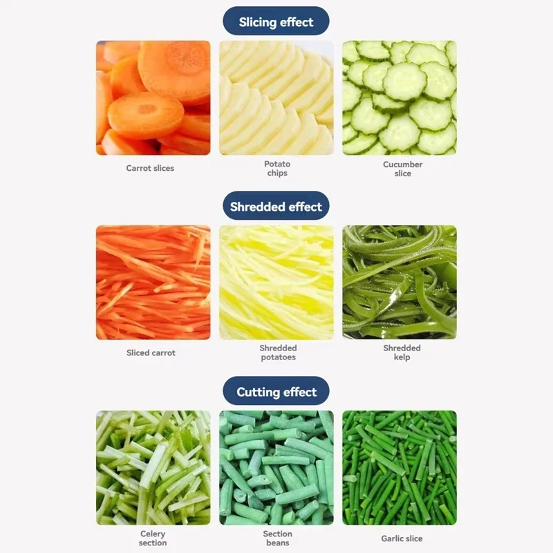 Электрическая овощерезка с регулируемой толщиной, коммерческая машина для нарезки овощей, машина для резки пищевых продуктов из нержавеющей стали