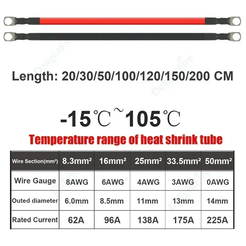 Silicone wire Soft Battery Cable M6 M8 M10 Lug Red Black 8 6 4 3 0 AWG Stranded Tinned Copper Electric Wire for Solar Inverter