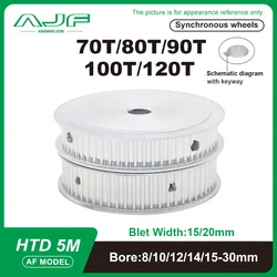 HTD 5M 70T/80T/90T/100T/120Teeth Timing Pulley Bore 10-30mm Belt Pulley Belt Width 15/20mm  5M Synchronizing wheel Driving wheel