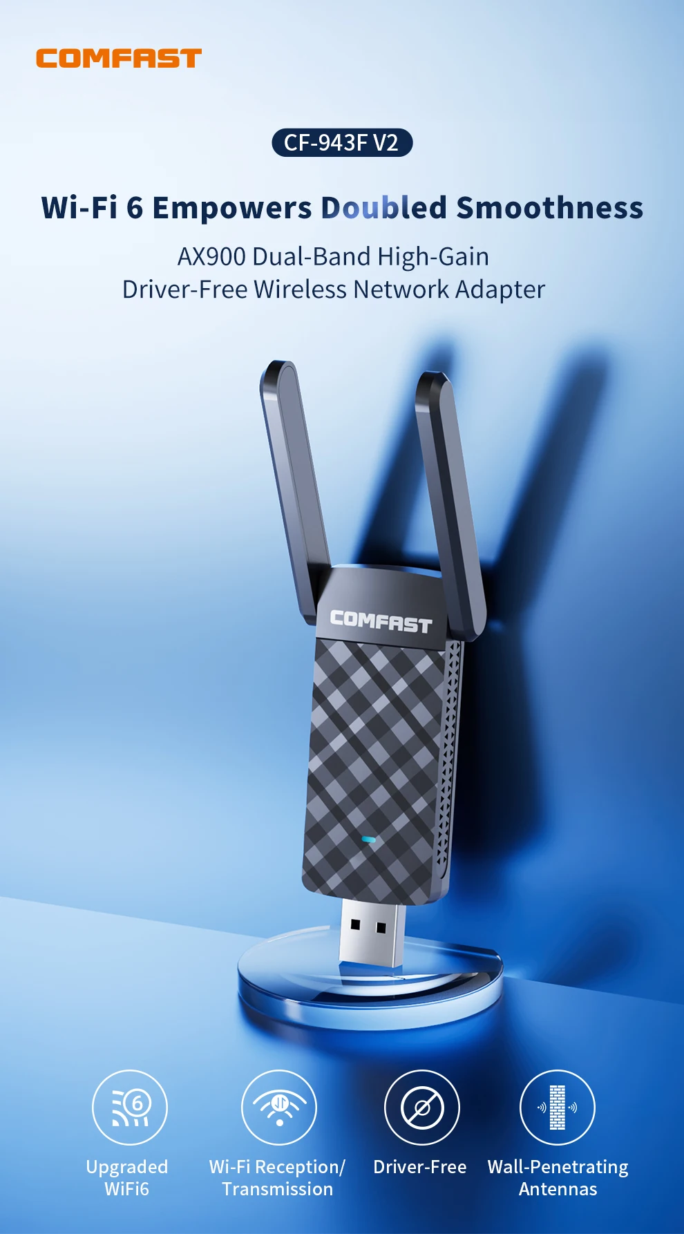 COMFAST WiFi6 AX900 Dual-Band 2.4G/5.8G 1300Mbps USB Adapter with 2*3dBi Antenna Free-Drive Wireless Network for Laptop/PC