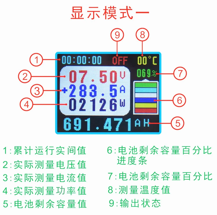 Lcd-Display Als Inverter Pcb Moederbord 12V Tot 72V Universeel Als Moederbord 4 Grote Buisborden