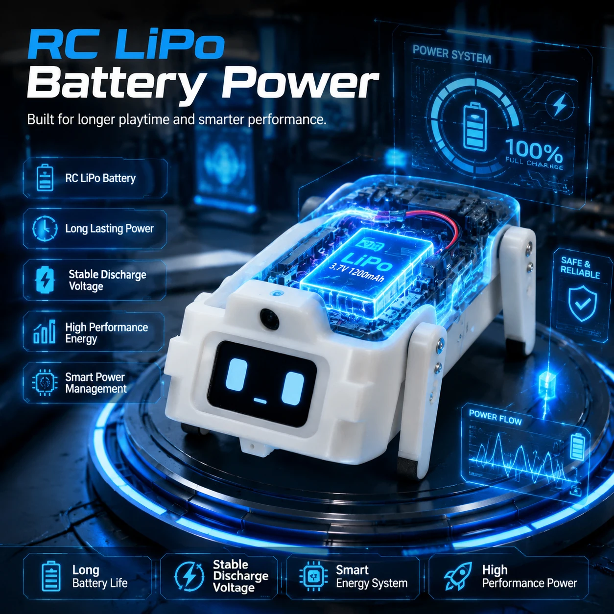 CLOUDRAKER Tuya Smart AI Robot Dog, 61+ Languages, Robotic Pet with Emojis, Voice Interactive & Speech Recognition Toy view 6