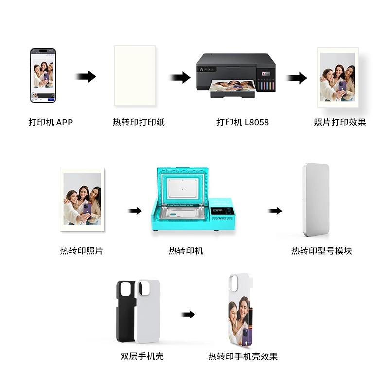 TUOLI TL-X9 Mobile Phone Case Printer Customize DIY Mobile Cover Making Machine Sublimation Blanks Printing for iPhone Samung