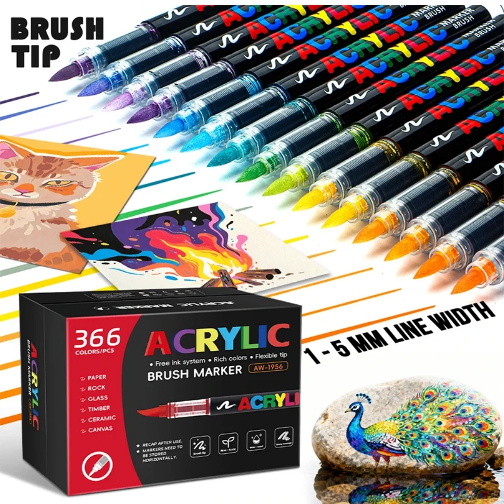 Copic Marker Classic - High Quality Acrylic Paint Pens Markers