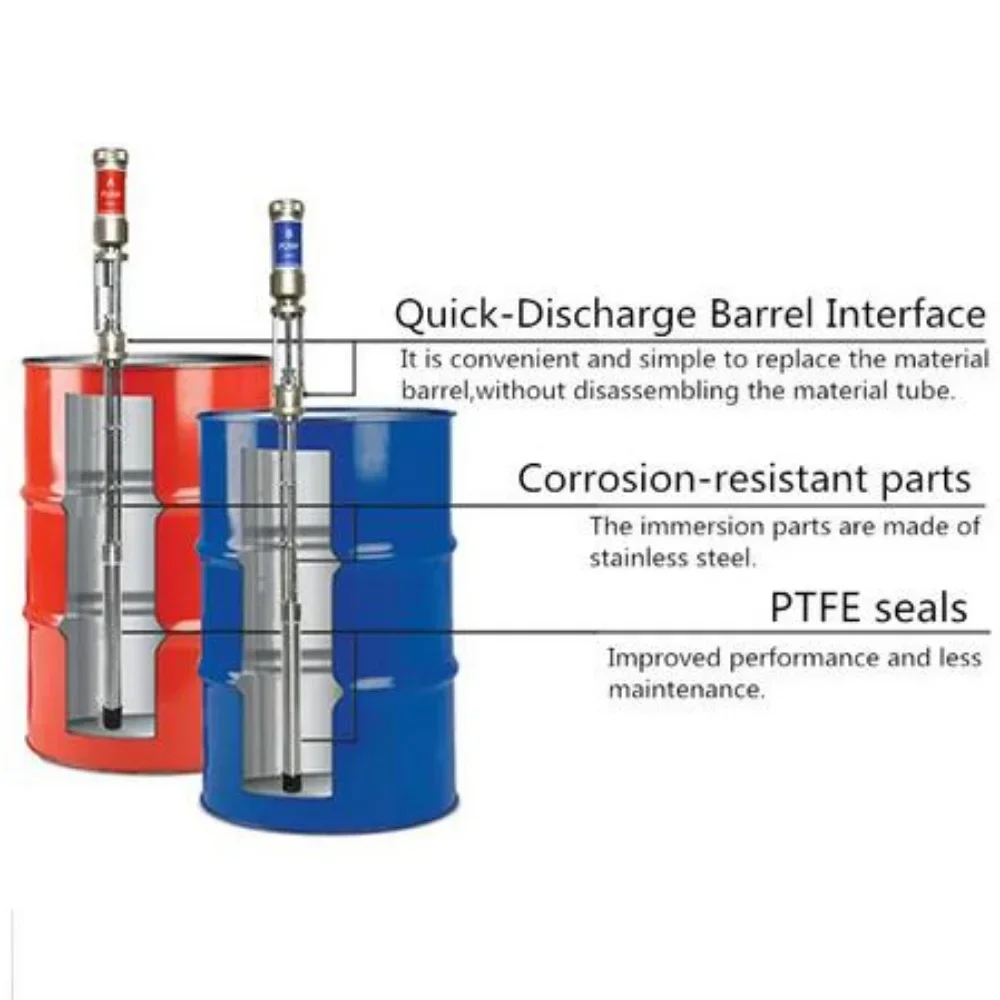 Tpaitlss 2:1 Fluid Transfer Pump Polyurethane Spray Machine Pump Ratio Transfer Pump