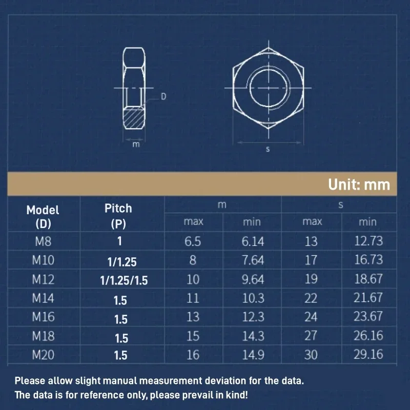Black Grade 8 Carbon Steel Thin Hexagonal Nut M8 M10 M12 M14 M16 M18 M20 Metric Fine Thread Hexagonal Nut