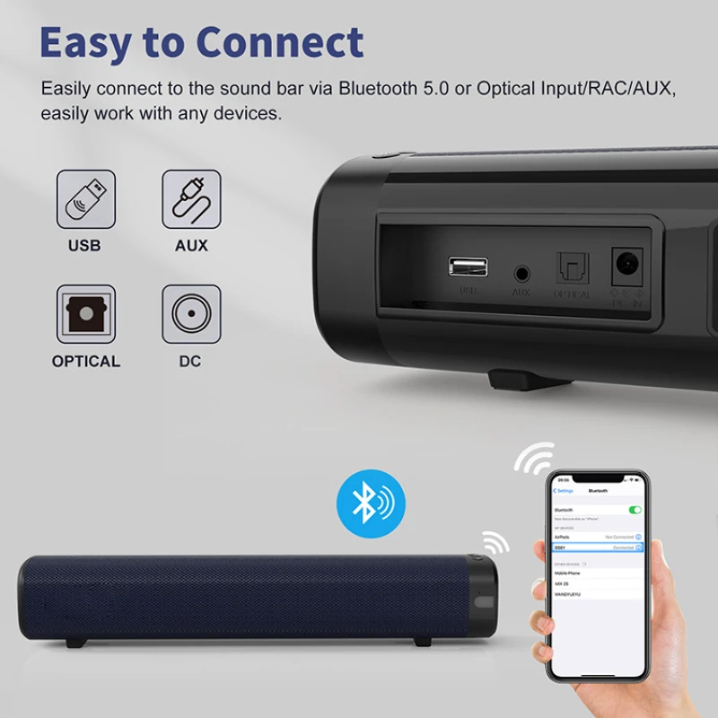 شريط صوت محيطي ثلاثي الأبعاد لاسلكي للمسرح المنزلي ، مكبر صوت عالي الطاقة 30 واط ، نظام مكبرات صوت المسرح ، جدار صدى التلفزيون ، مكبر الصوت SS01