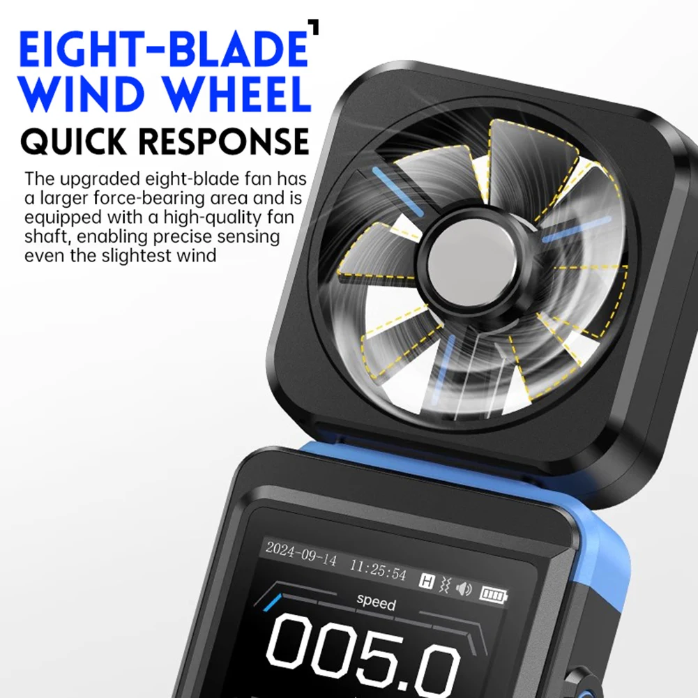 Professional FAM02 3in1 Handheld Anemometer Measures Wind Speed Temperature and Humidity with Multiple Unit Display