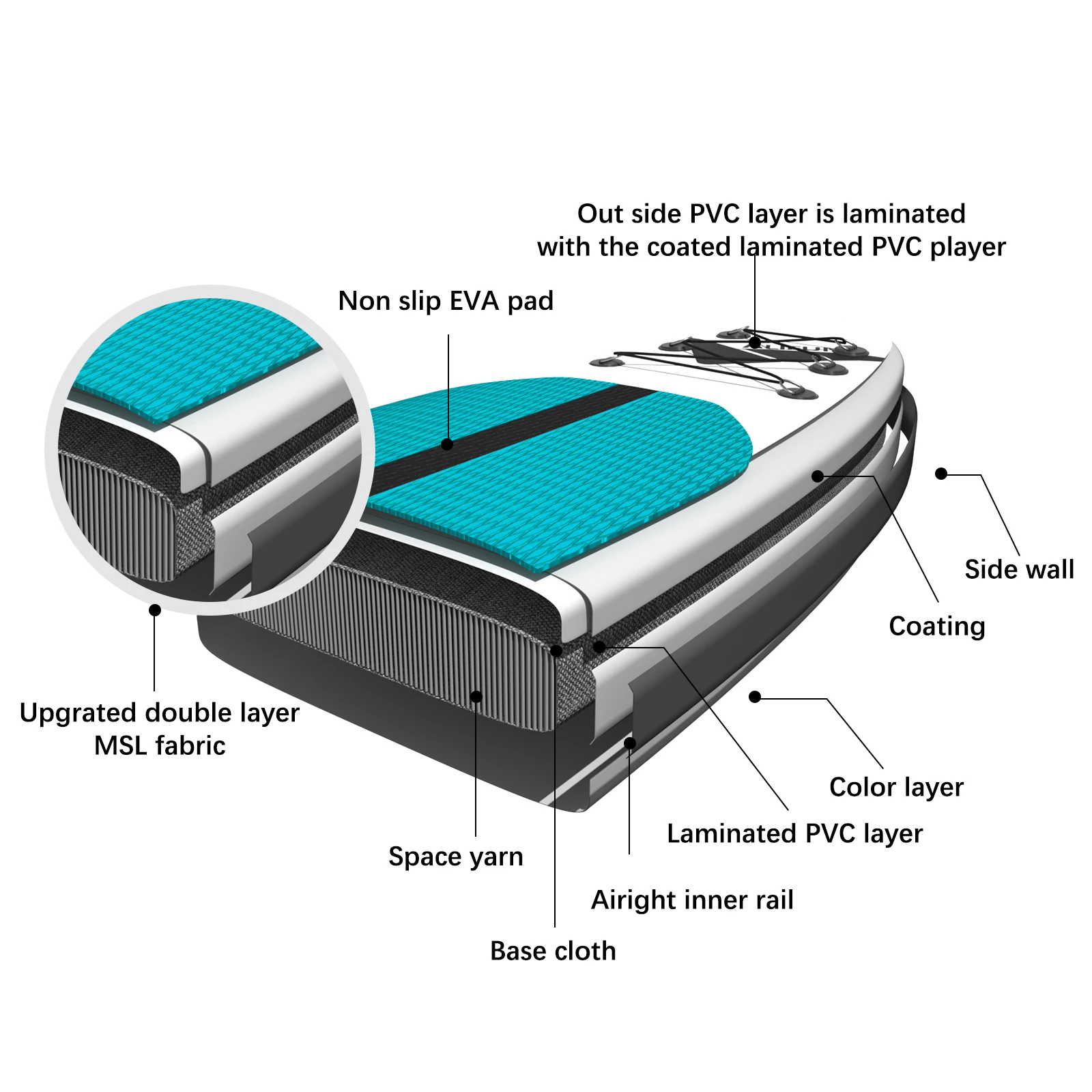 Durable Inflatable Surfboard, Paddle Board For Sale