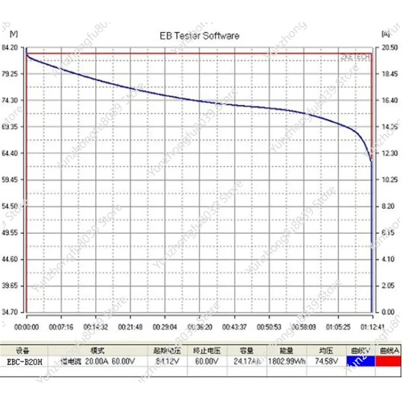 EBC-B20H 12-72V 20A Lead Acid Lithium Battery Capacity Tester Support External Charger Charging And Discharging AC100-240V - view 6