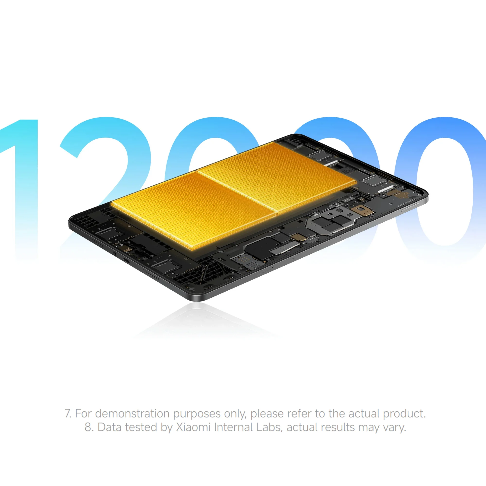 Xiaomi Redmi Pad 2 Pro, 8+256GB, Global Version, WIFI 6 12.1" 2.5K 120Hz Display Snapdragon® 7s Gen 4 Mobile Platform 8MP Camera 12000mAh 33W