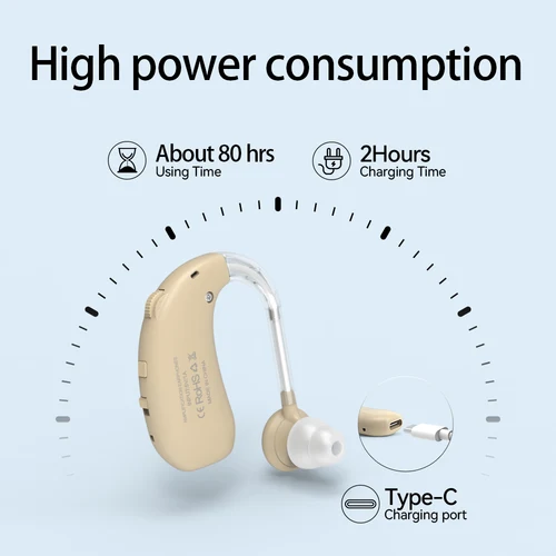 Auriculares auxiliares con función de audífono que cuelgan la reducción de ruido del oído diseñado para personas mayores