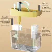 1.5L Automatic Circulating Pet Water Fountain Ultra-Quiet USB-Powered No-Wet Mouth Dispenser for Indoor Cats Dogs Pet Supplies 5