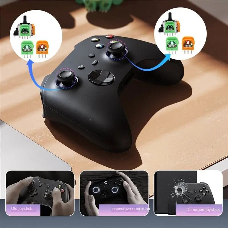 Pour /Series X/S - Manettes ergonomiques interchangeables - Stick analogique - Consoles - Design de joystick à poignée concave - 【A74Z Miuai】