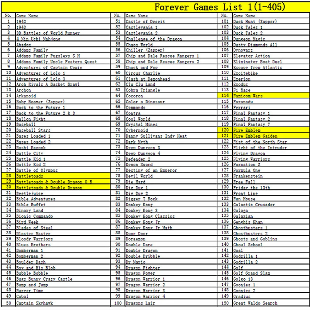 60 Pin 8เกม852เกมฟรีคอลเลกชันคลาสสิกสำหรับ FC คอนโซลวิดีโอเกมสีดำคุณภาพสูงกรณีเชลล์