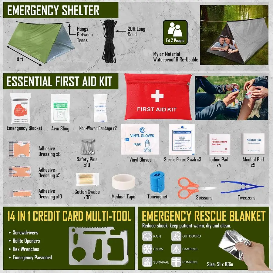 Kit, 268 Pcs Emergency Survival Gear and Equipment Supplies with First Aid Kit, Camping Axe, Headlamp, Crossbody Bag for Camping view 5