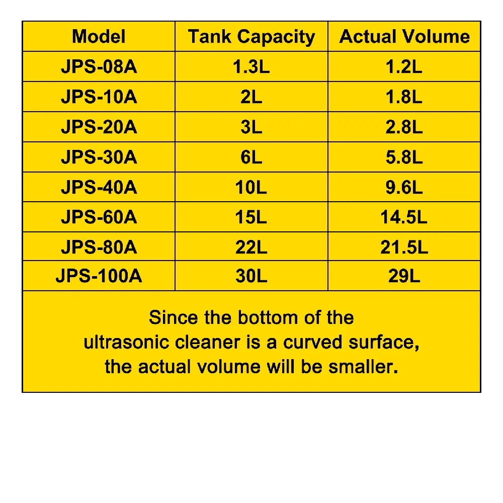 30L 超音波洗浄機 304 ステンレス鋼ジュエリークリーナー 752 ワットデジタルタイマー加熱ソニッククリーナー時計眼鏡