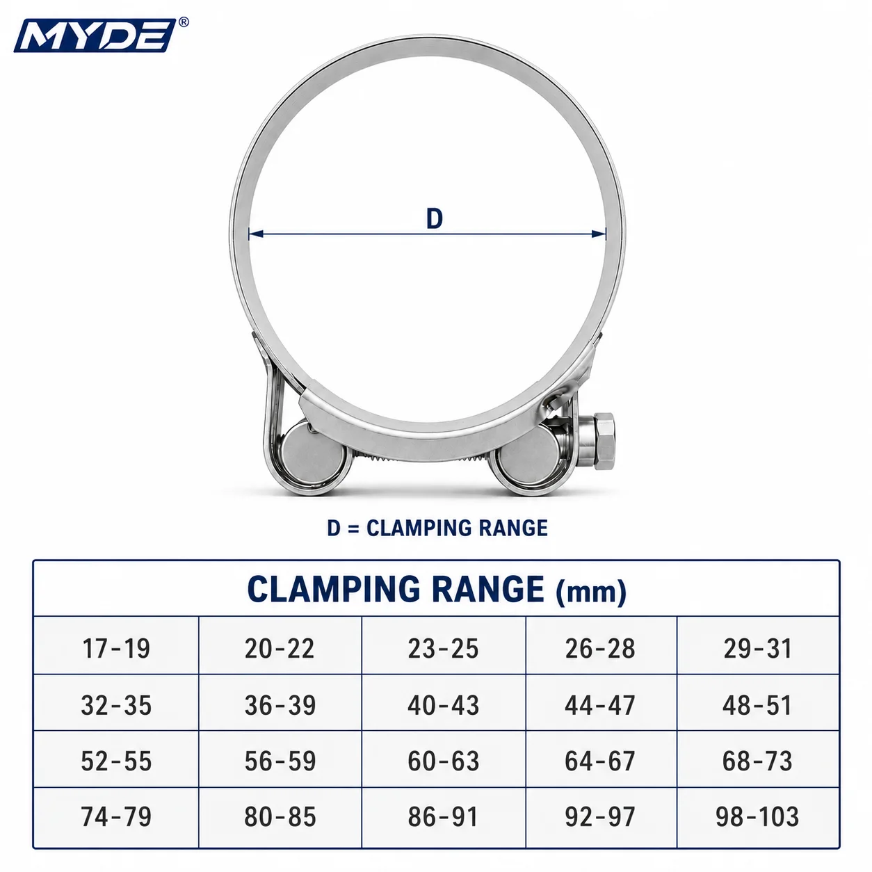 5 pièces, colliers de serrage  - T-Bolt Hose Clamps Stainless Steel Turbo avis et prix
