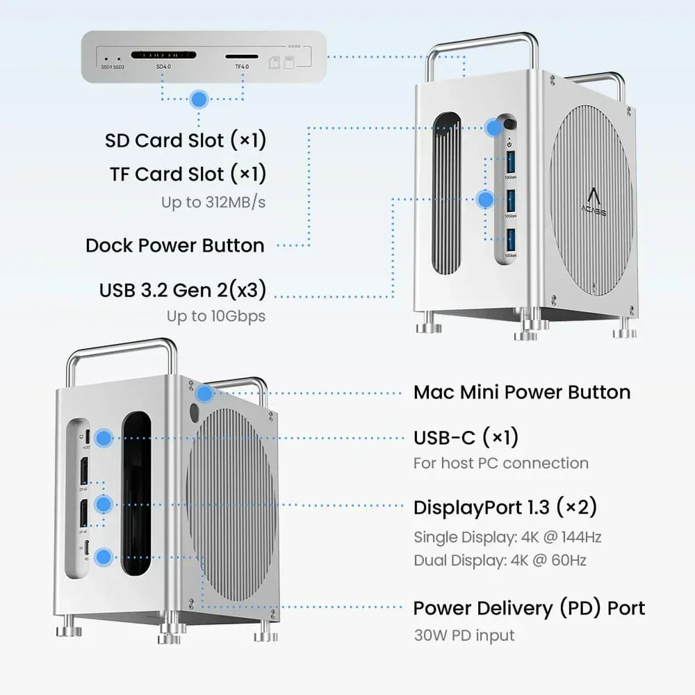 Acasis M002PRO USB-C Dock for Mac Mini M4/M4 Pro