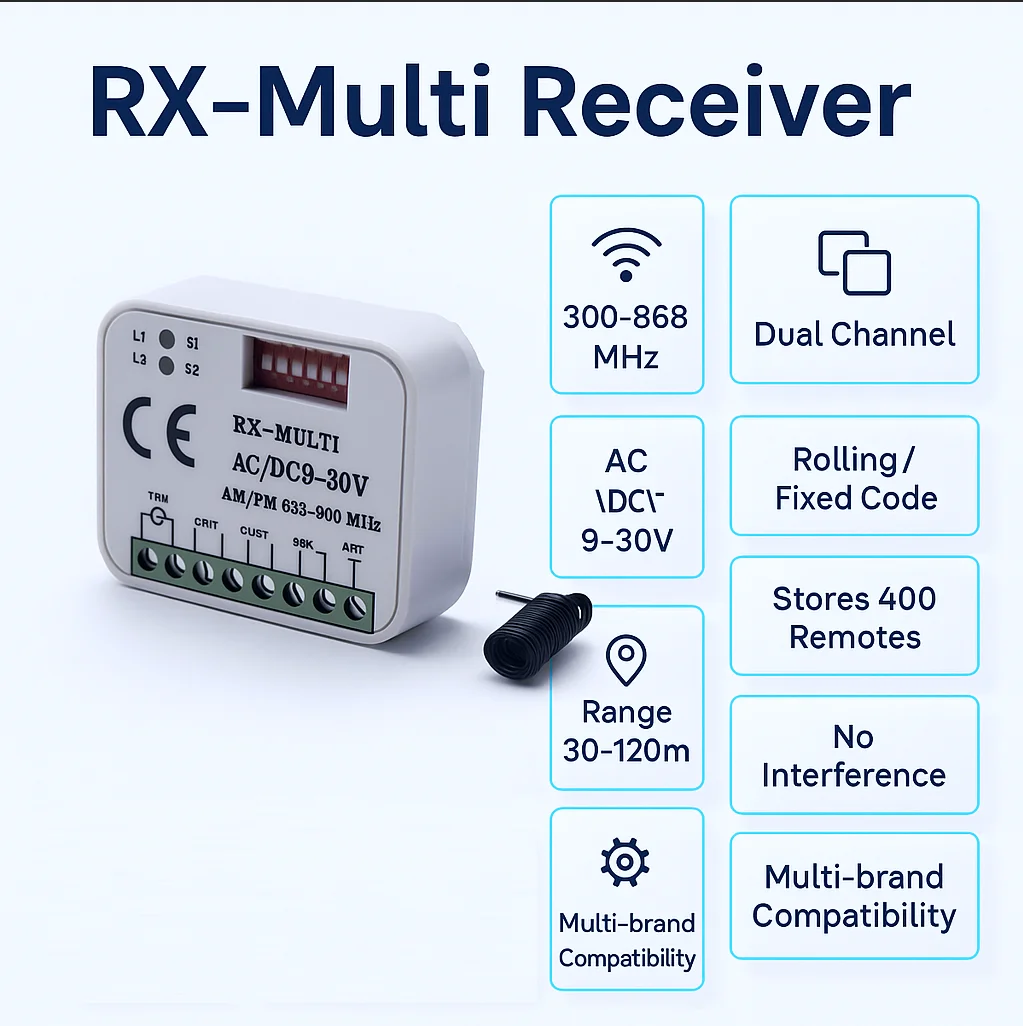 

5pcs RX MULTI Receiver 300-900MHz Universal For Garage Door Gate Remote Control 2CH Momentary 12V 24V 220V Switch