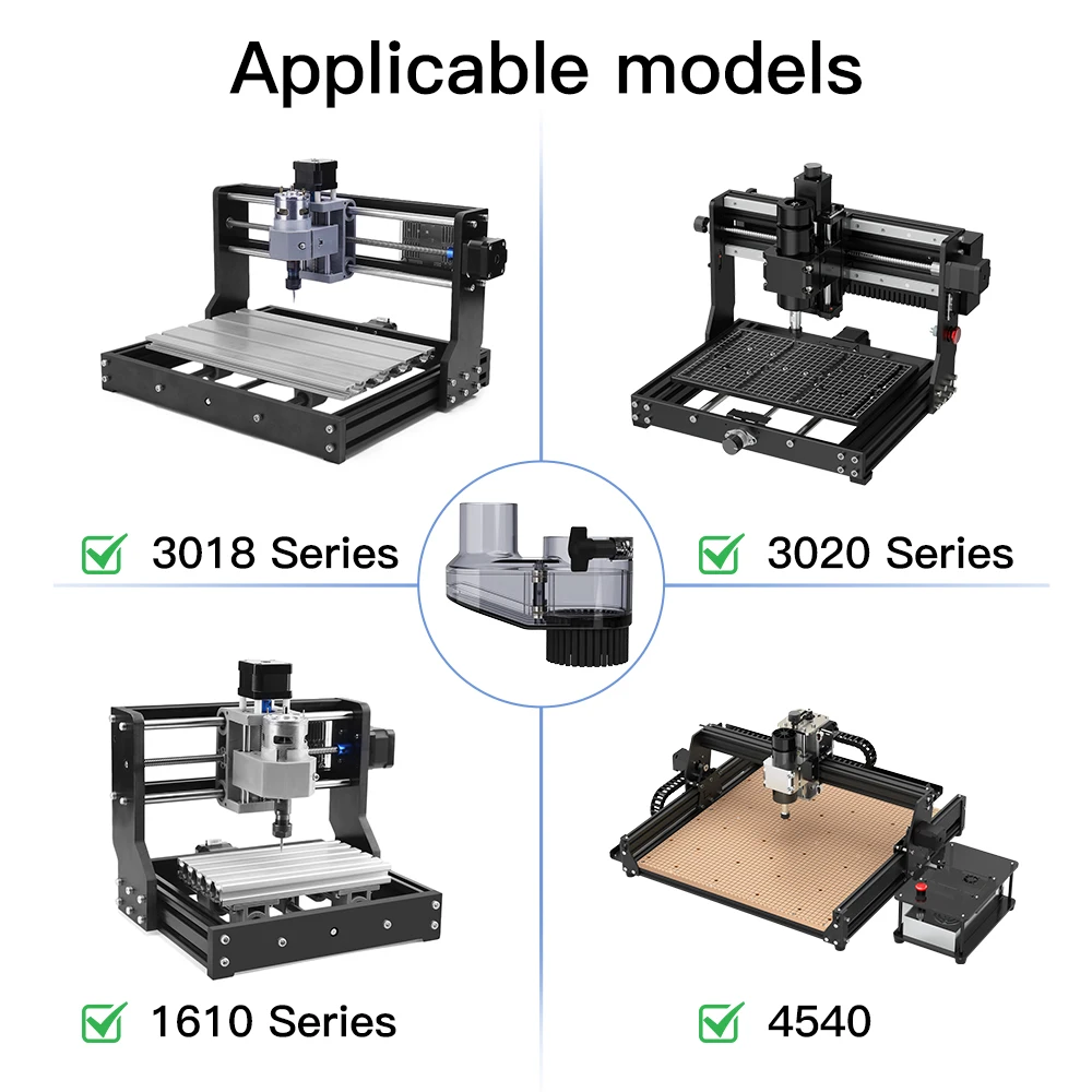 TopDirect 52 mm 45 mm Staubschutz CNC-Fräser Staubschuh Spindelbürste für 775 Spindelmotoren Graviermaschine CNC 3018 Pro-Serie