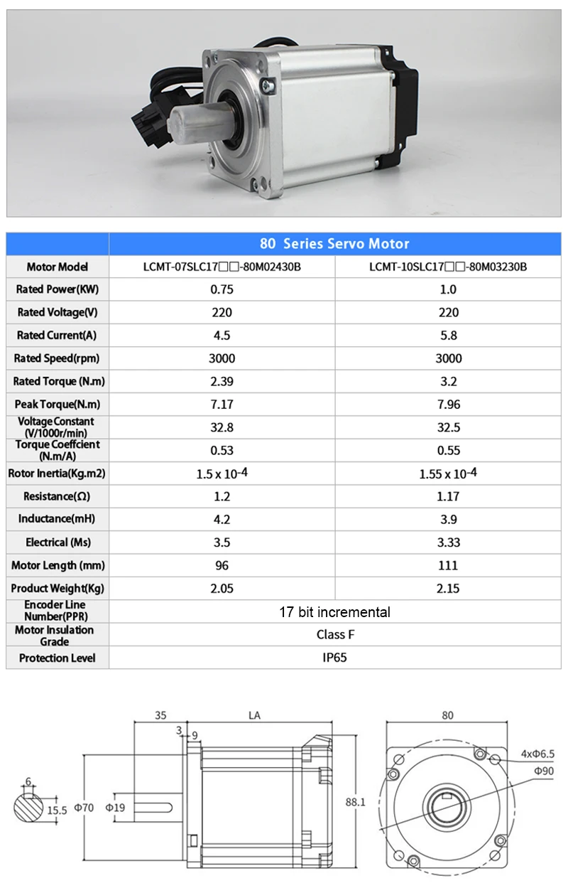 Imagem -06 - Codificador Incremental Lichuan 17bit Ac220v 750w Servomotor 2.4nm 3000rpm ou 1kw ac Servo Motor 3.2nm 3000rpm com Driver Ac220v