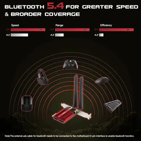 12 best sales बी200 - №2