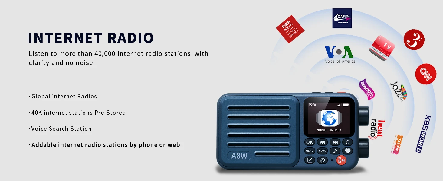 Choyong A8W Tragbares Internetradio (GLOBALE VERSION) mit WIFI & 4G FM, Micro-SD-Karte, Digitales Taschenradio für die ganze Welt, choyong – Detail 2