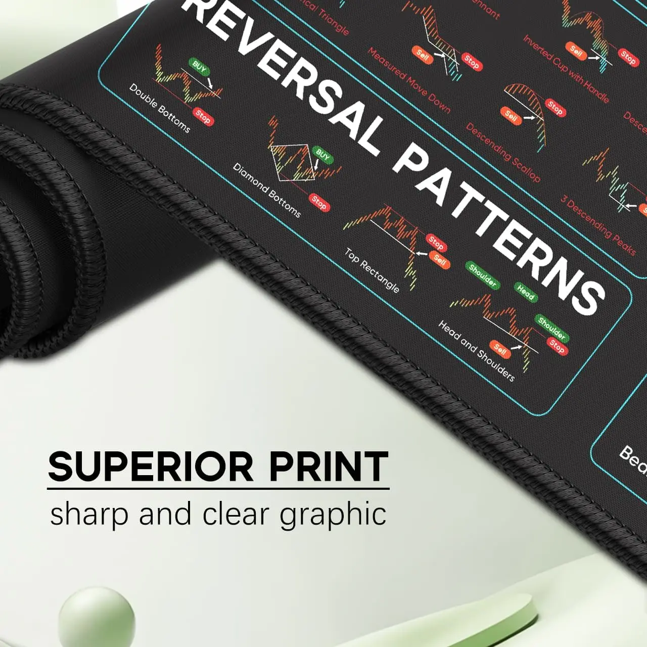 سوق الأسهم الاستثمار يوم التاجر تجارة لوحة الماوس أنماط الرسم البياني ورقة الغش، لوحة ماوس الكمبيوتر/حصيرة مكتبية مع حواف مخيطة #4