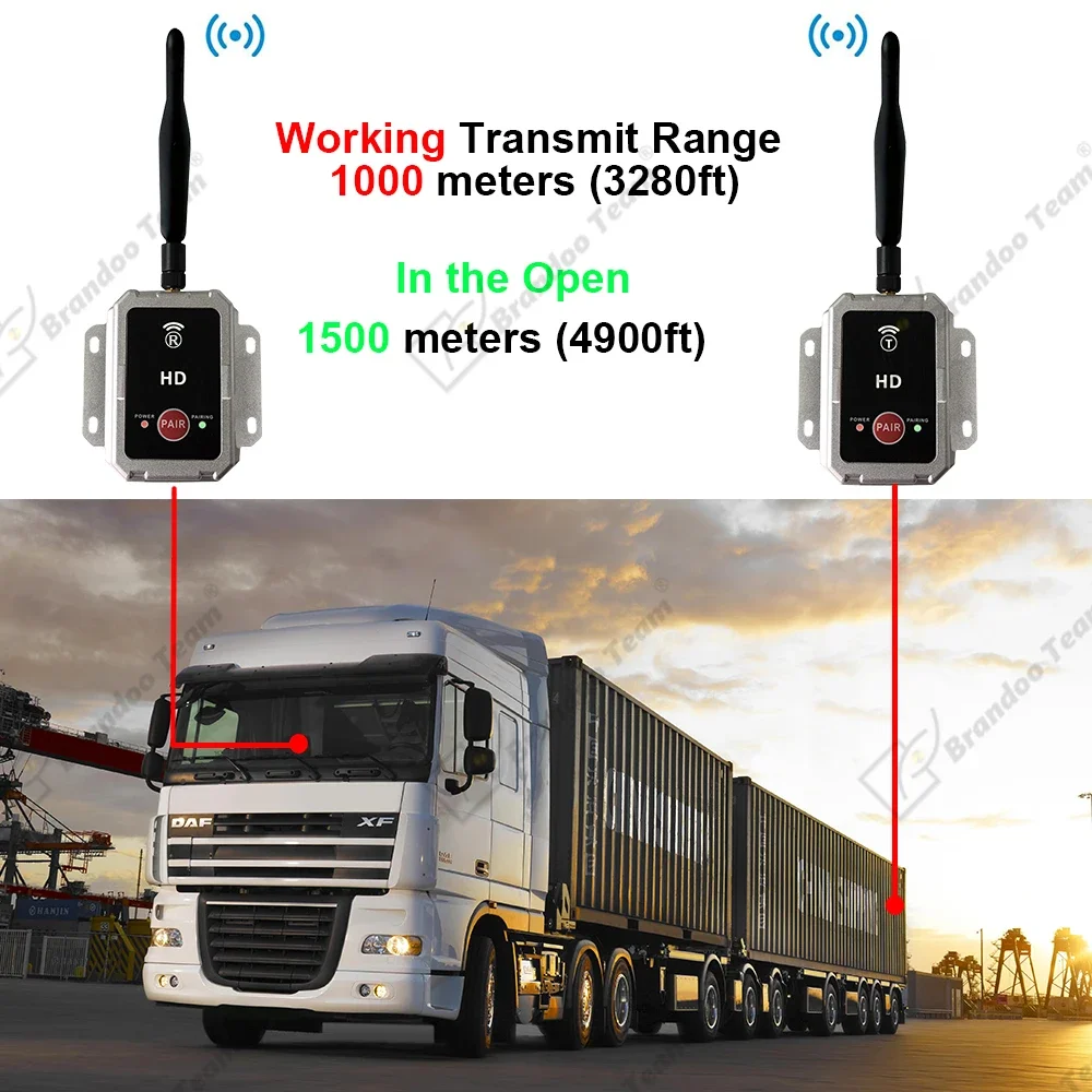 

AHD Wireless 1080P Transceiver Wireless Transmitter Receiver for car vans bus Truck Camera Transmitter Around view Wireless set