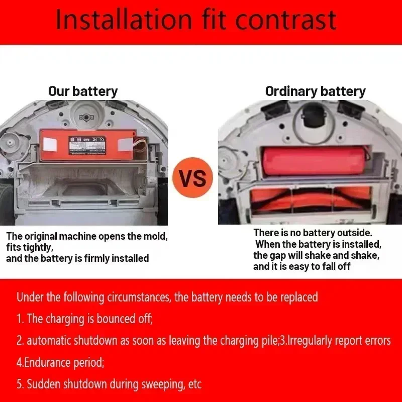 Original 100% New Battery14.4V 12800mAh Robotic Vacuum Cleaner Replacement Battery For Xiaomi Roborock S55 S50 S5 MAX S6 Parts