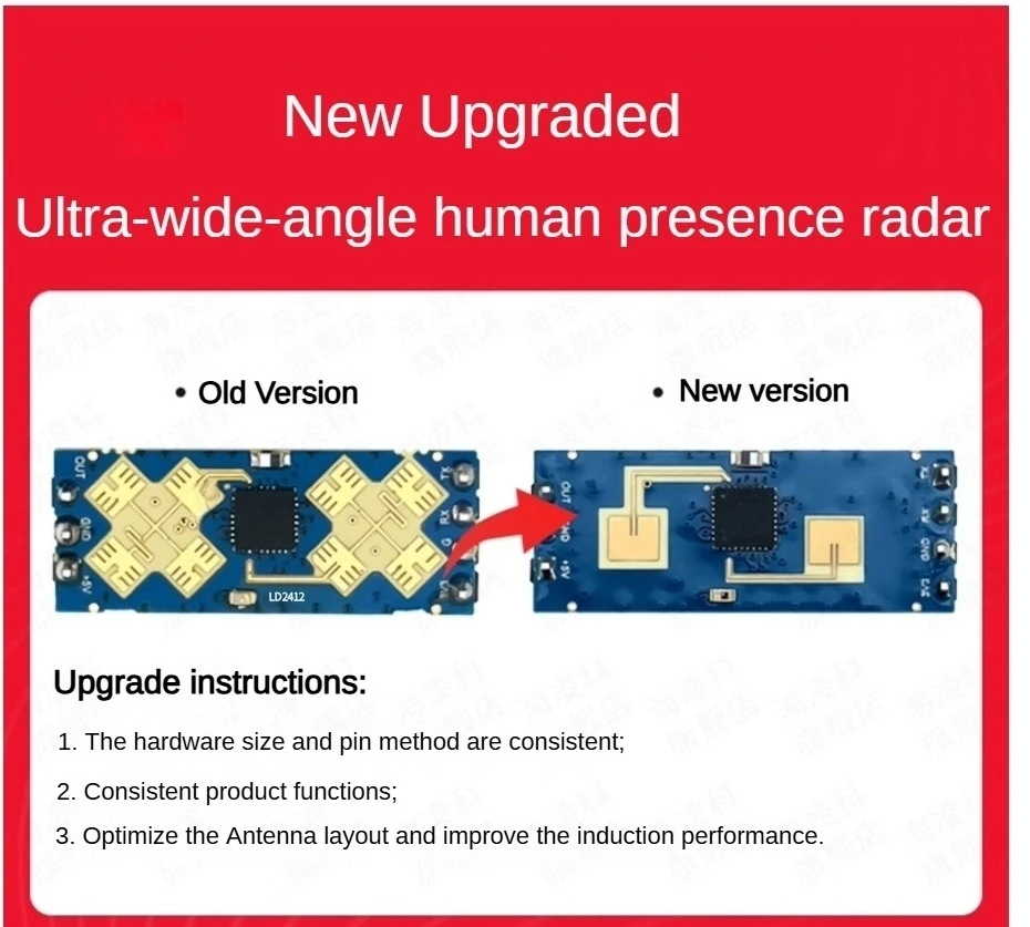 LD2412 24GHz mmWave-Radarsensor FMCW Modul zur Erkennung von menschlicher Anwesenheit und Mikrobewegungen, 9m Weitwinkel, UART GPIO – Detail 1