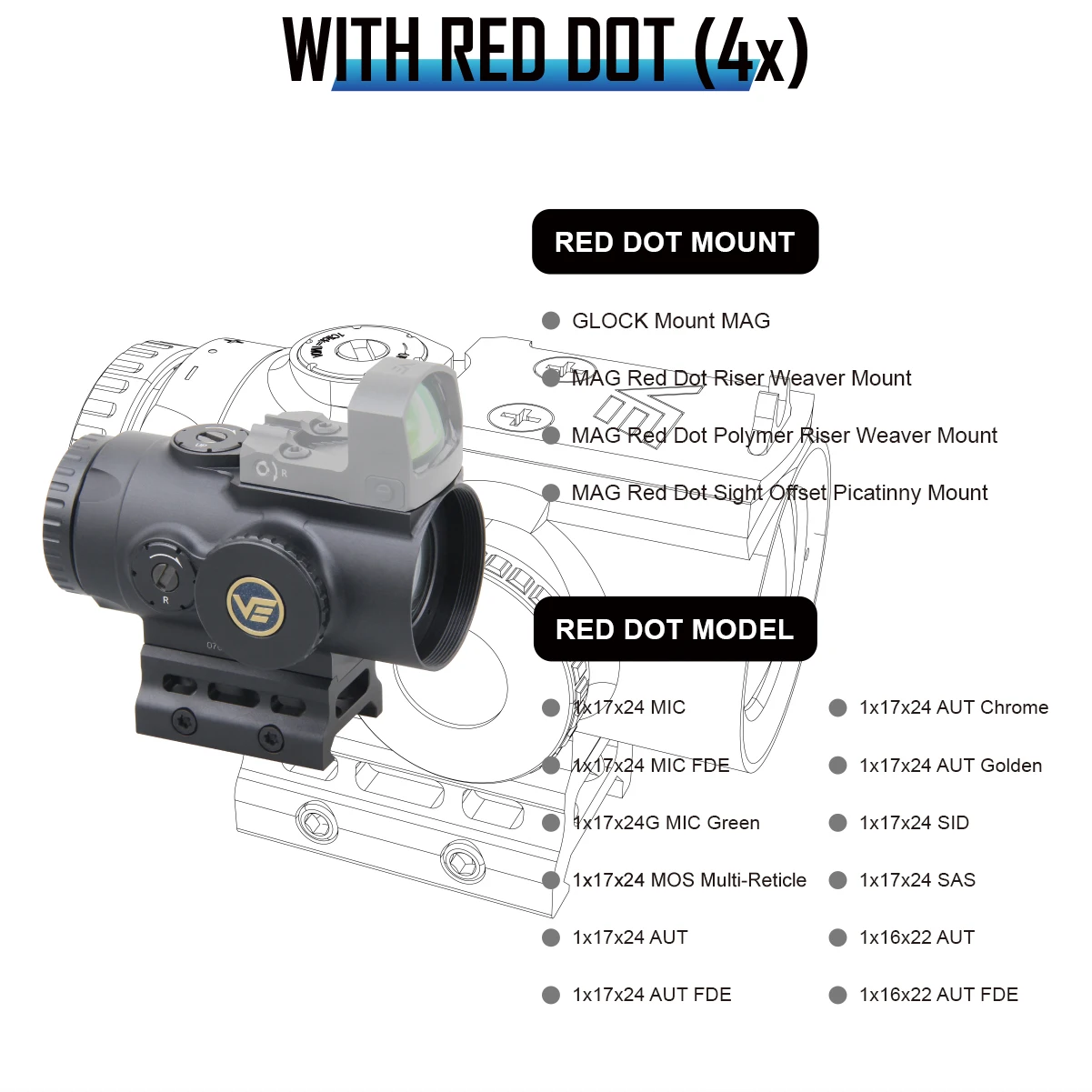 Imagem -03 - Luneta Compacta de Riflescope de Prisma Mini Vector Optics Paragon 4x24 Ótica de Prisma Cqb Compacta Impermeável Ip67 Compatível com Ar15 .338 com Garantia Vitalícia