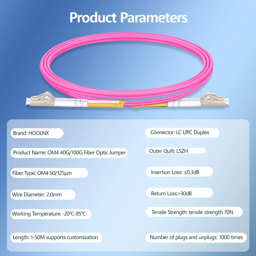 HOOLNX OM4 LC To LC UPC Multimode Duplex 40Gbps Optical Patch Cable, 2.0mm Diameter, LSZH Material, Custom Lengths 1-100M