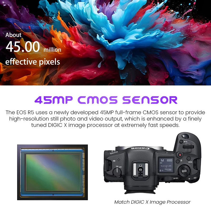 كاميرا Canon EOS R5 بدون مرآة كاميرا Canon الاحترافية الرائدة 45 ميجابكسل 8K RAW لتصوير الفيديو