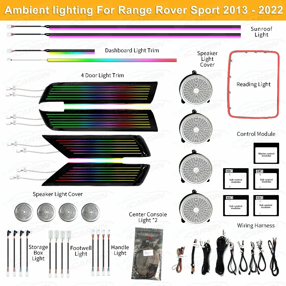 ترقية باب السيارة LED لوحة الكسوة مجموعة الإضاءة المحيطة لسيارة رينج روفر سبورت 2013 - 2022 أضواء الديكور الداخلي غطاء مكبر الصوت #3