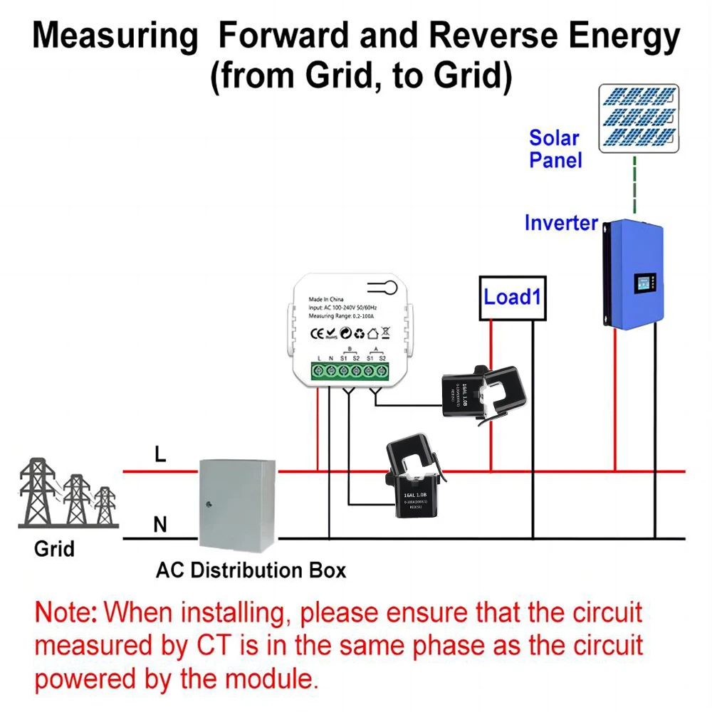 Wifi Tuya Intelligent Energy Meter Solar PV System Power Production Consumption Bidirectional Monitoring Meter APP Control CT