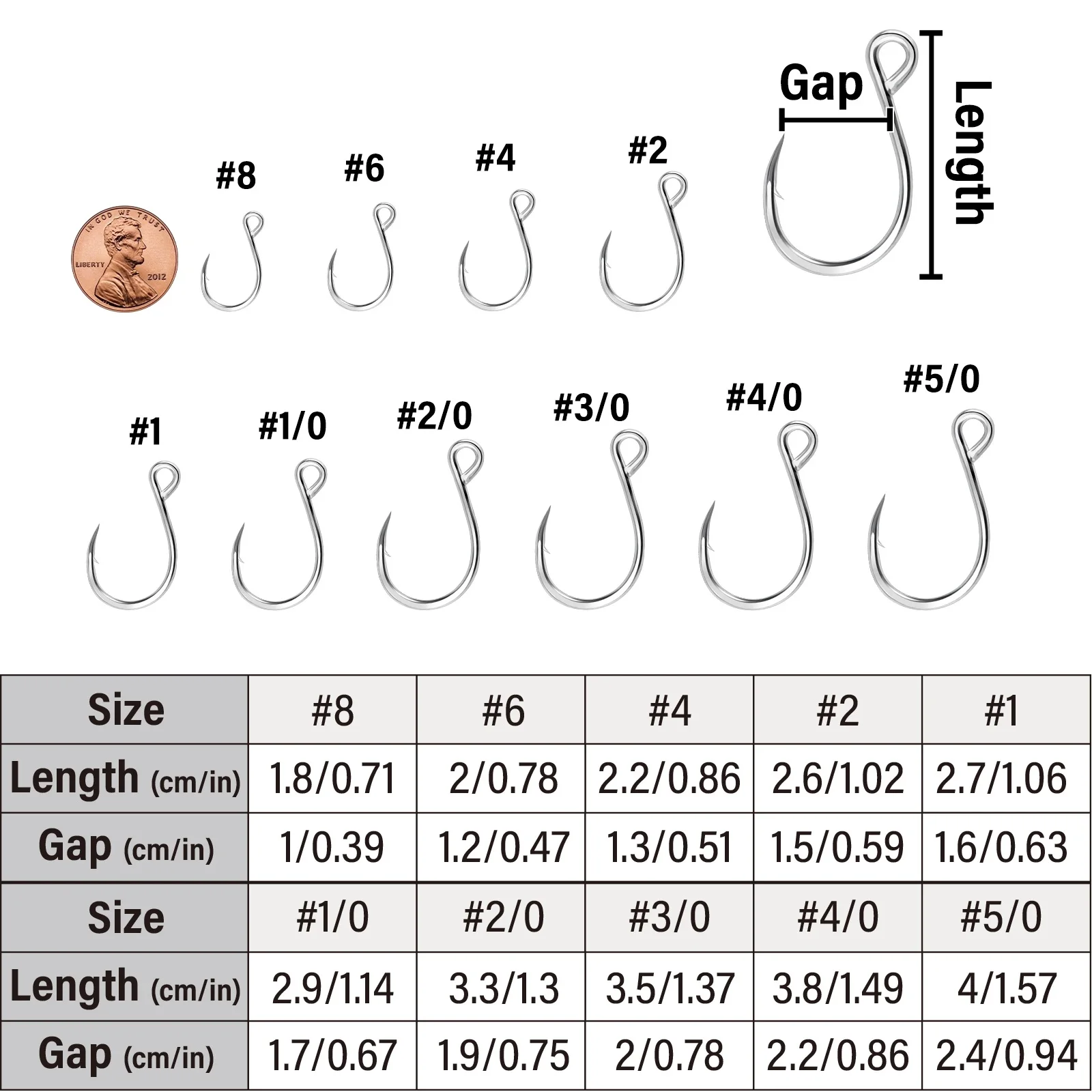 Anzuelos Circulares Ojo Grande – Para Crankbait, Popper y Spinner