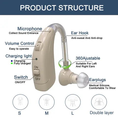 8 best sales रिचार्जेबल श्रवण यंत्र - №7