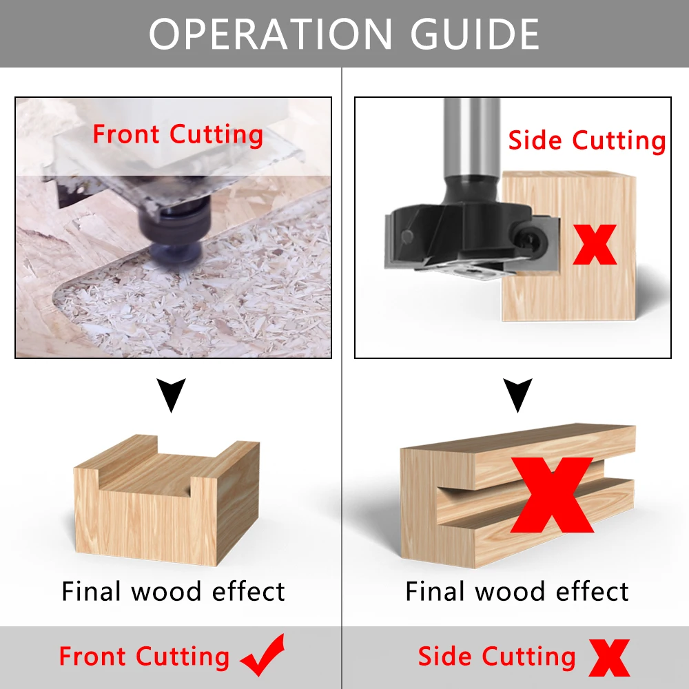 8mm 12mm Or 12.7mm Shank Router Bit With Milling Cutter Cemented Carbide Woodworking Bit Insert-Style Spoilboard Indexable Drill