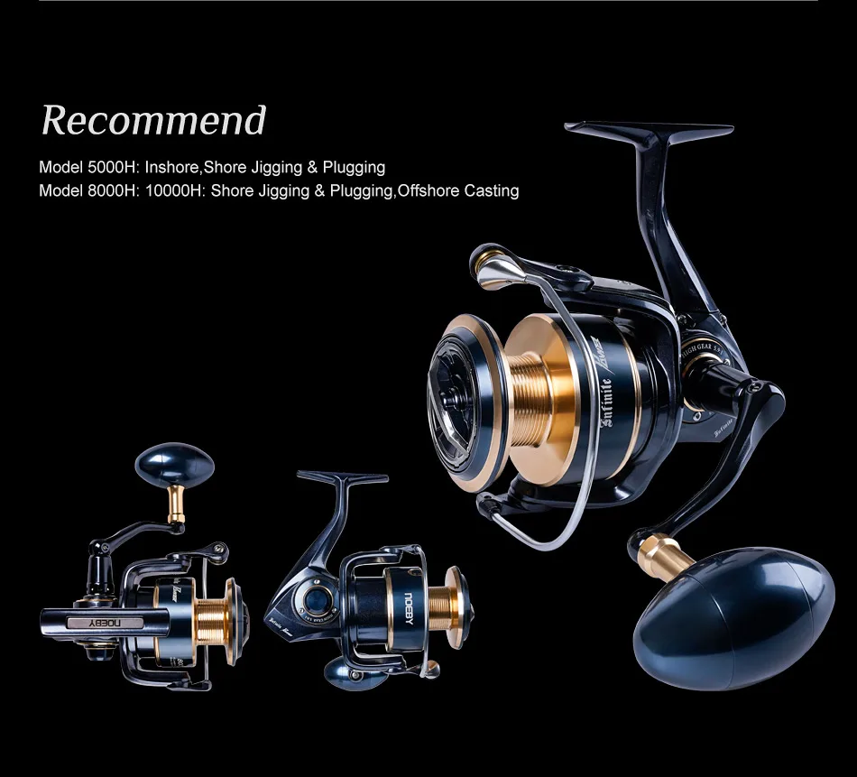 NOEBY Infinite Power Salzwasser-Spinnrolle 5000H-10000H Vollmetall-Aluminiumgehäuse 20kg Max Bremskraft Offshore-Jigging-Rolle – Detail 11