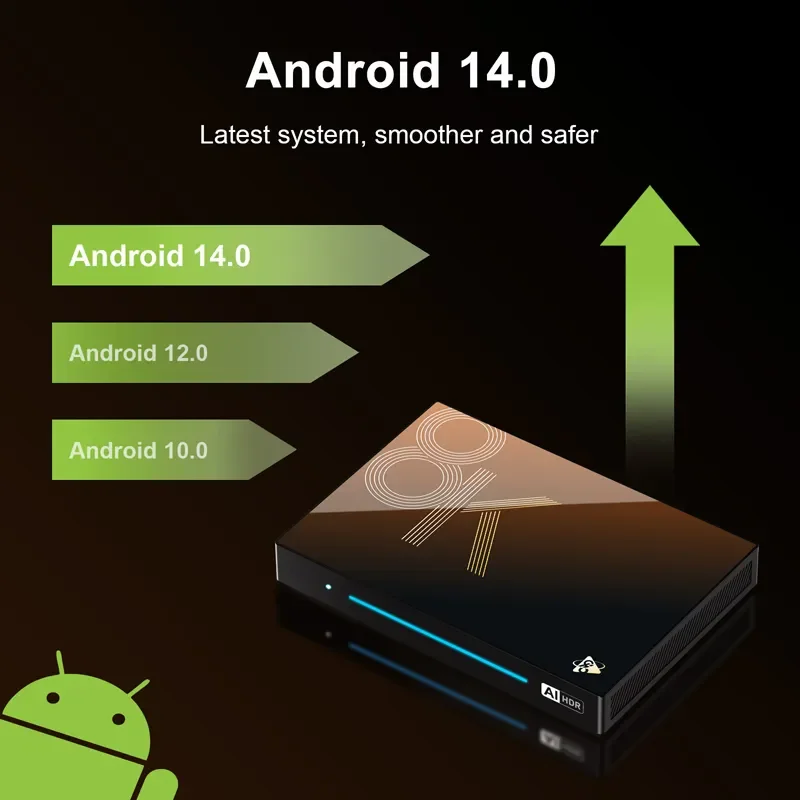 Set Top H96 MAX M9S Android 14 Smart TV Box RK3576 8GB DDR4 128GB 1000M Wifi6 8K Video