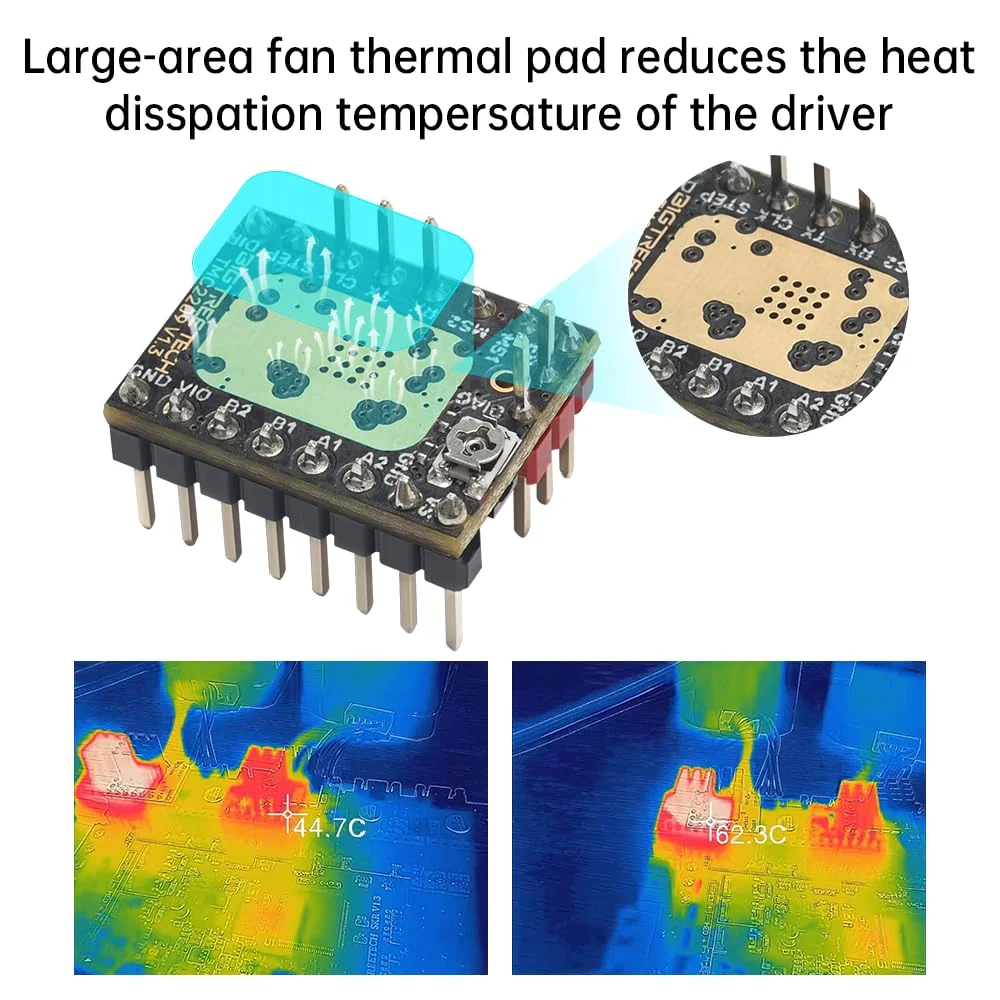 Драйвер шагового двигателя BIGTREETECH TMC2209 V1.3 UART VS TMC2208 TMC2130, детали 3D-принтера для Octopus V1.1 SKR 2, плата Ender 3 V2