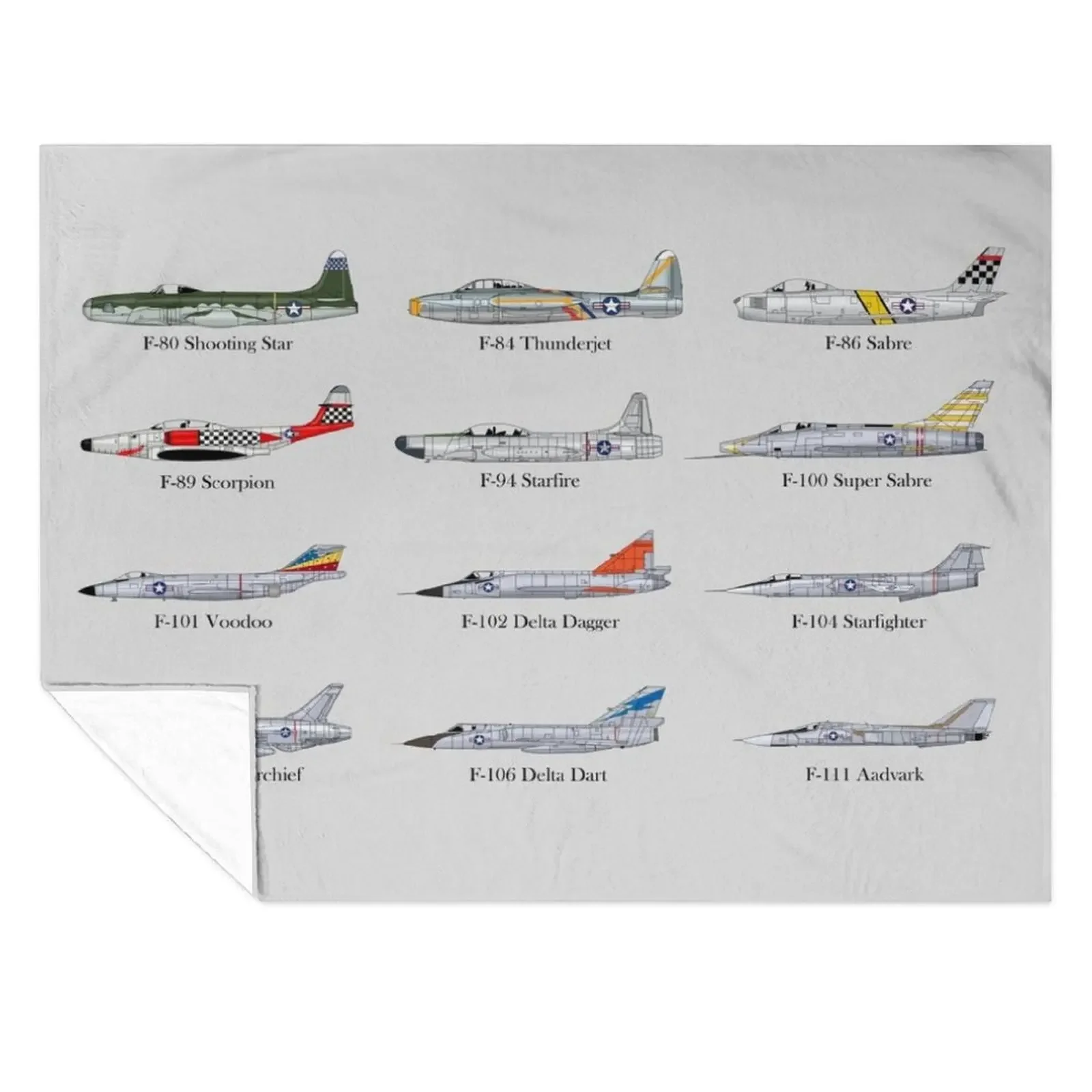 

USAF Classic Jet Fighters Throw Blanket valentine gift ideas christmas gifts Kid'S warm for winter Blankets