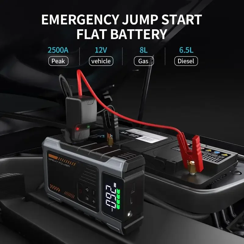 Portable Car Jump Starter With Air Compressor 2500A Peak (8.0L Gas, 6.5L Diesel) With 150 PSI Tire Inflator