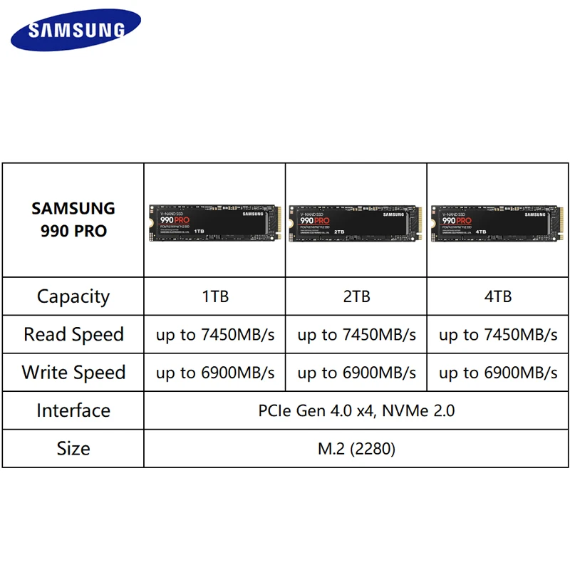 Imagem -02 - Samsung-ssd 990 Pro Também Também Também Pcie 40 m. 2280 Nvme 2.0 Unidade de Estado Sólido Mlc Velocidade de Leitura 7450 mb s para Desktop Laptop