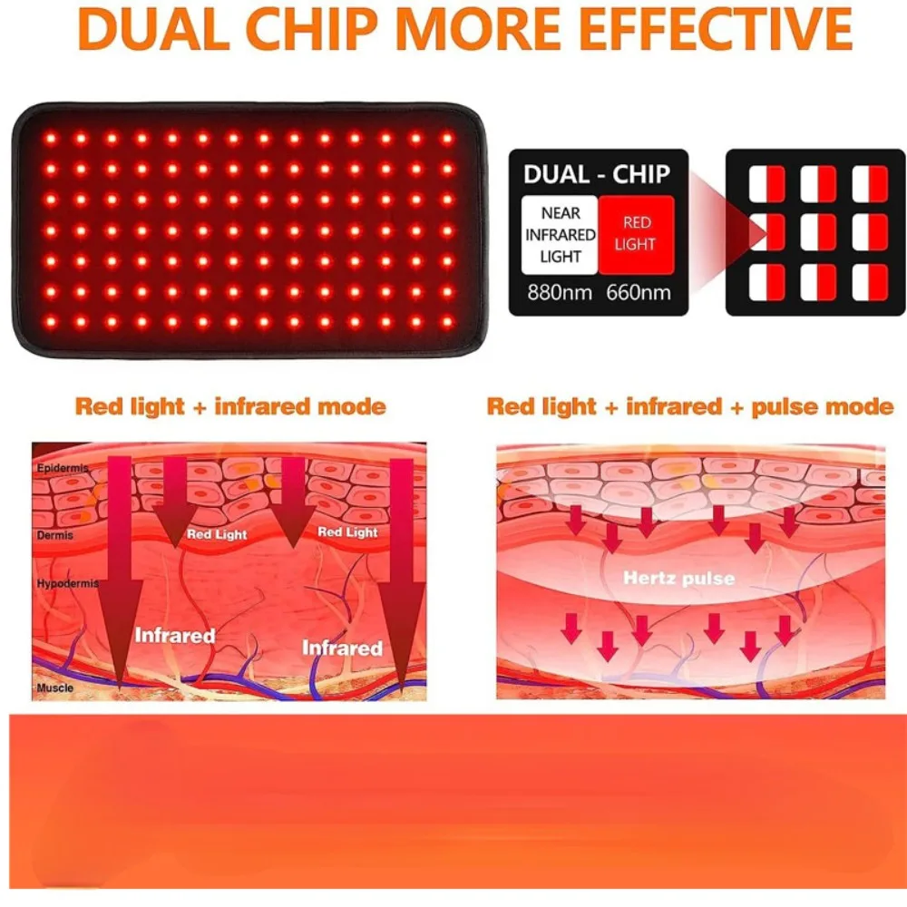 120pcs Red Light Large Wearable Pads,660 and 850nm Near Infrared Light Devices,Relieves Joint Fatigue Relaxes Muscles Plug-in